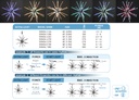 Decoración Navideña LED tipo Fireworks 3D Smart p/Exterior, 8-16W, RGBW, 24Vdc, Dimensiones: Φ6' (Φ1.8m), 768pcs de LED (32pcs de tubos), Conectable, Con Control Remoto, Cable conductor de 10' (3m), IP67