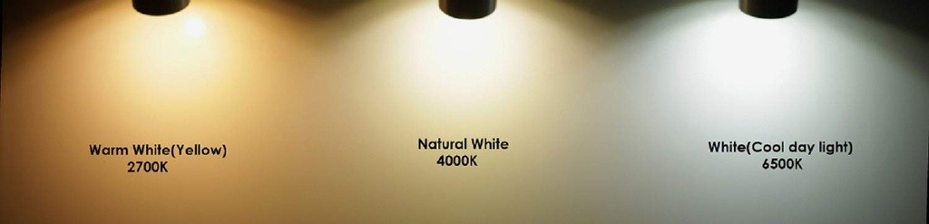 Lampara Ceiling LED de Empotrar, Dirigible, 5W, CW 6000K, 100-260Vac, IP20, 30 Grados, Blanco, Dimensiones: Ø88x65mm