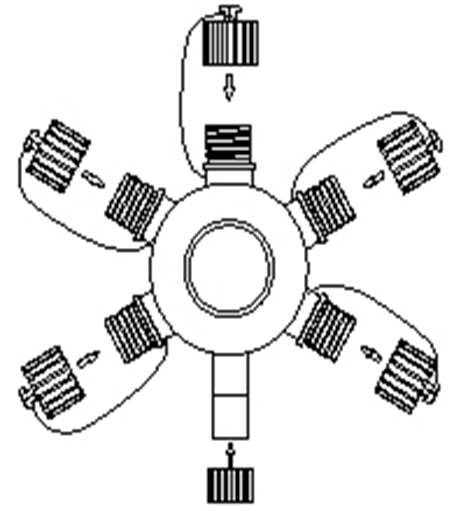 Conector Circular de 5 salidas p/Productos Smart de Φ3'' (Φ7.5cm), Conectable, IP67