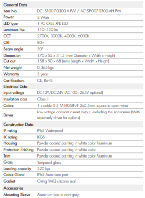 Lampara LED Empotrable Rectangular, 3W, WW 3000K, 12Vdc / 24Vdc, IP65, 30 Grados, Dimensiones: 170x55x41.5mm, Blanco