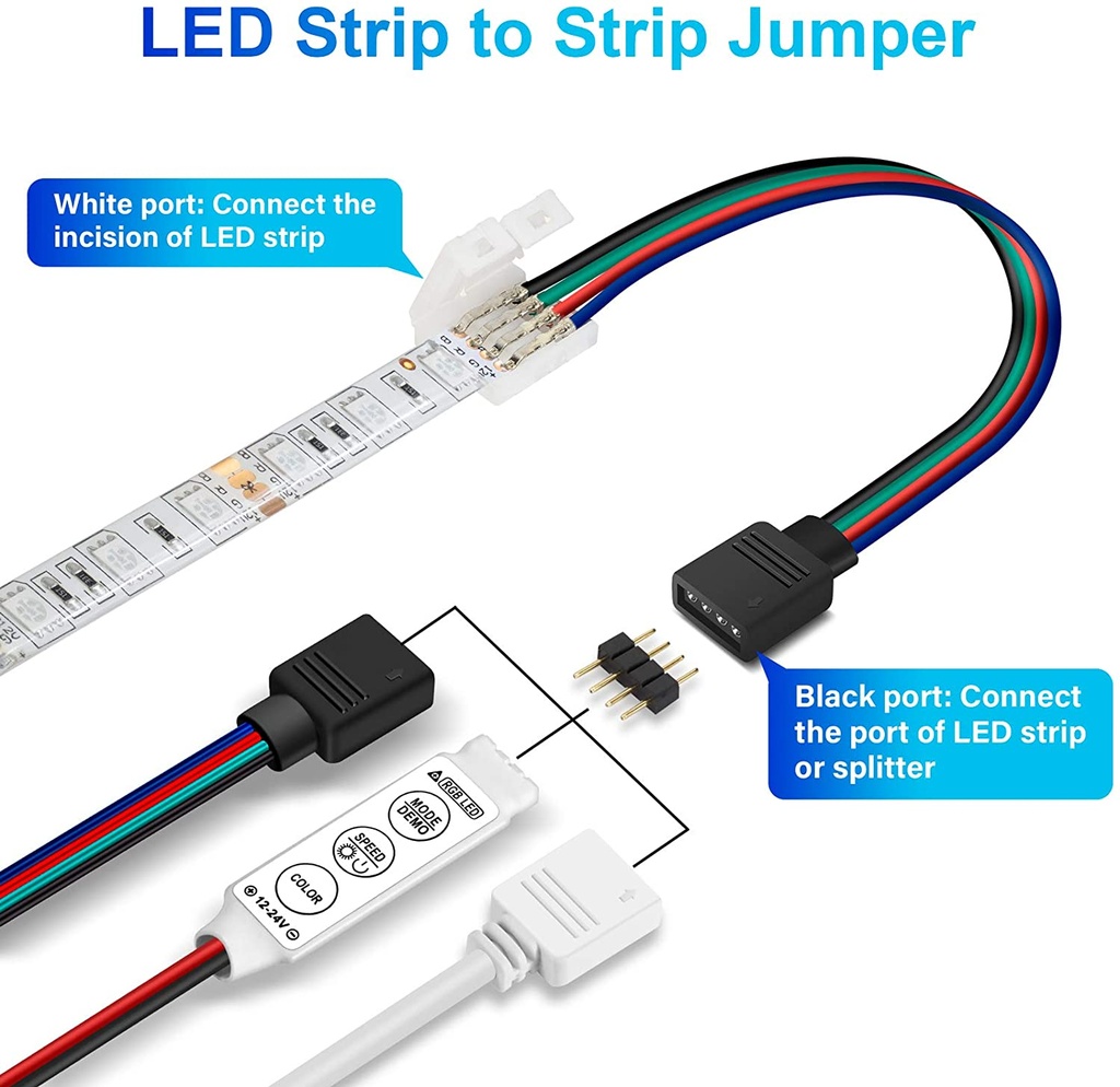 Pin p/Cinta LED, RGB, SMD5050-2835