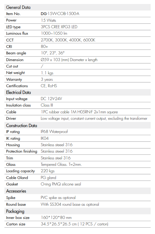 Reflector COB LED, 15W, RGBW+WW 3000K, 12Vdc, IP68, 36 Grados, Dimensiones: Ø59x103mm, Material: Acero Inoxidable 316