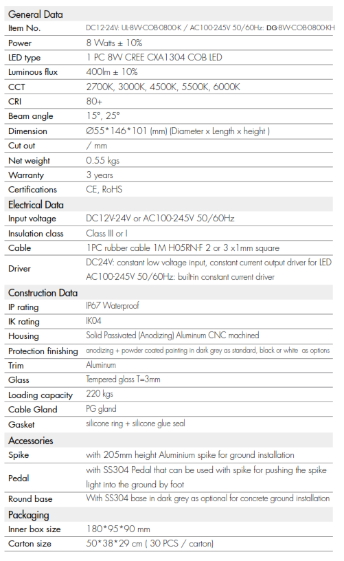 Reflector COB LED, 8W, WW 3000K, 100-265Vdc, IP67, 25 Grados, Diámetro: 55mm, Gris Oscuro, Material: Aluminio