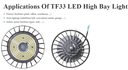 Lámpara High Bay Light LED Modular tipo UFO, TF33D, 200W, 5000K, 494pcs, 1534, 90 Grados, SANAN 3030, 50,000 horas de vida útil, 100-277Vac, Dimmable de 0-10Vdc, Con Supresor de Pico Interno de 6KV, Dimensiones: Φ335x205mm, IP65, Gris Oscuro