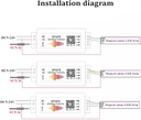 Controlador p/Cintas LED Digital, 5Vdc/24Vdc, 28-40mA, Control Bluetooth, Control distancia: 20mts