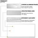 Kit Panel LED Rectangular de Luz Directa (BackLit) p/Empotrar, 25W / 30W / 40W / 45W / 50W, Múltiple CCT WW 3000K / 3500K / NW 4000K / 5000K / CW 6000K, 110Lm/w, 100-277Vac, Dimmable de 0-10Vdc, 24&quot;x48&quot;(600x1200mm), Borde Blanco con Certificación UL