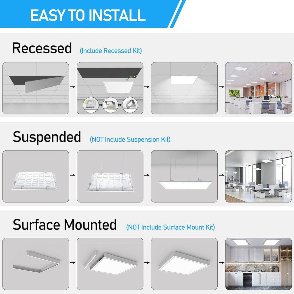 Kit Panel LED Cuadrado de Luz Directa (BackLit) p/Empotrar, 20W / 25W / 30W / 35W / 40W, Múltiple CCT WW 3000K / 3500K / NW 4000K / 5000K / CW 6000K, 110Lm/w, 100-277Vac, Dimmable de 0-10Vdc, 24&quot;x24&quot;(600x600mm), Borde Blanco con Certificación UL