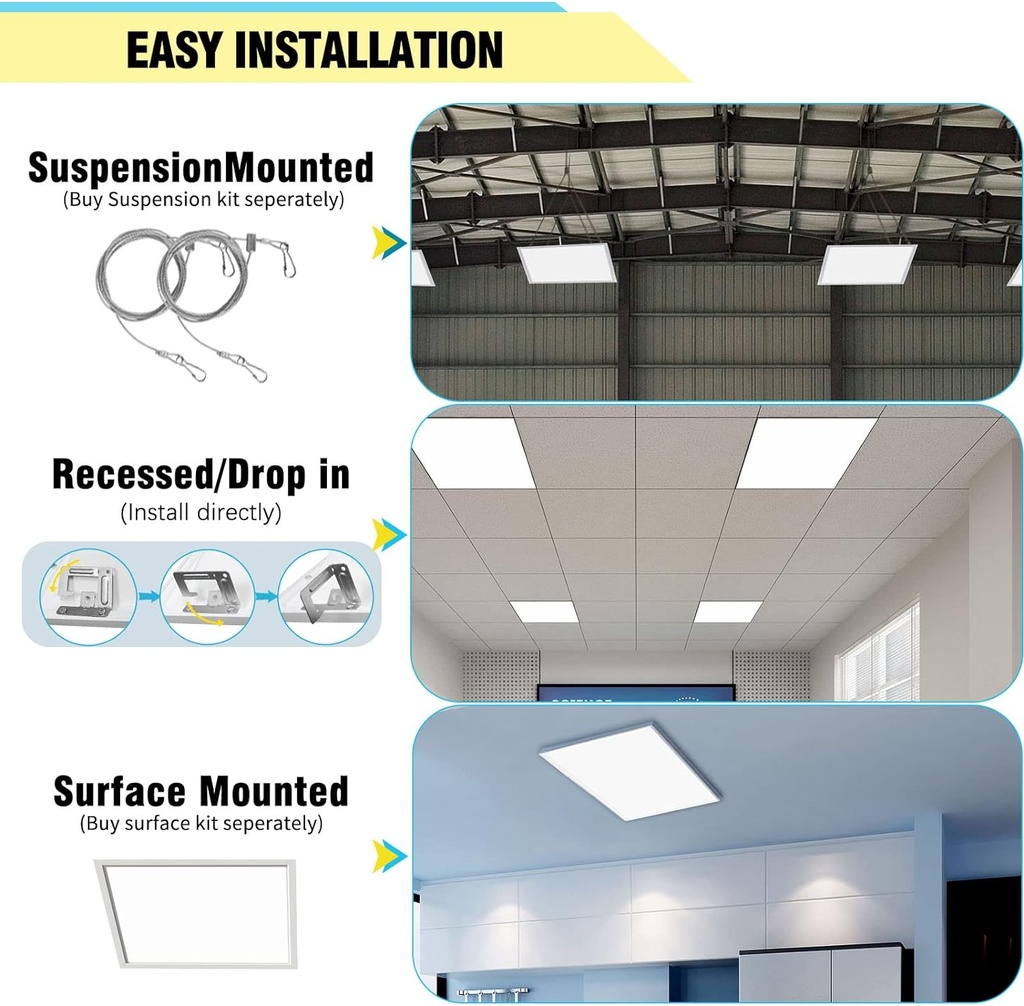 Kit Panel LED Cuadrado de Luz Directa (BackLit) p/Empotrar, 20W / 25W / 30W / 35W / 40W, Múltiple CCT WW 3000K / 3500K / NW 4000K / 5000K / CW 6000K, 110Lm/w, 100-277Vac, Dimmable de 0-10Vdc, 24&quot;x24&quot;(600x600mm), Borde Blanco con Certificación UL