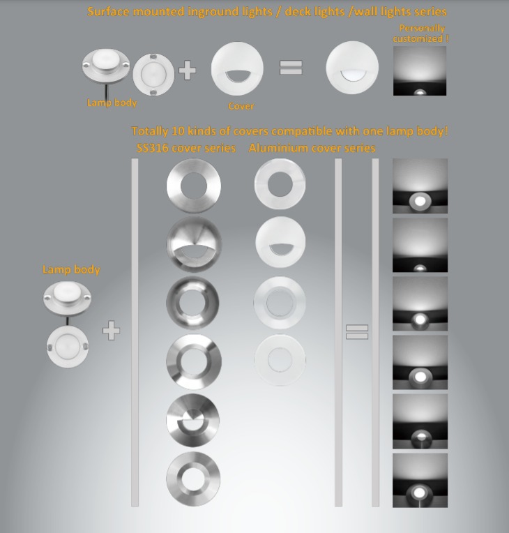 Base p/Lámpara Empotrable de Exterior DG-1021, 3W, WW 3000K, 24Vdc, IP67, 120 Grados, Dimensiones: 56.3x6mm, Material: Aluminio