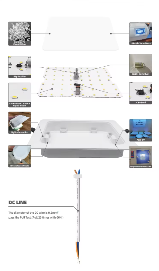 Panel LED Cuadrado, p/Empotrar con Driver Integrado, 18W, 9&quot;x9&quot; (220x220mm), WW 3000K, 100-265Vac