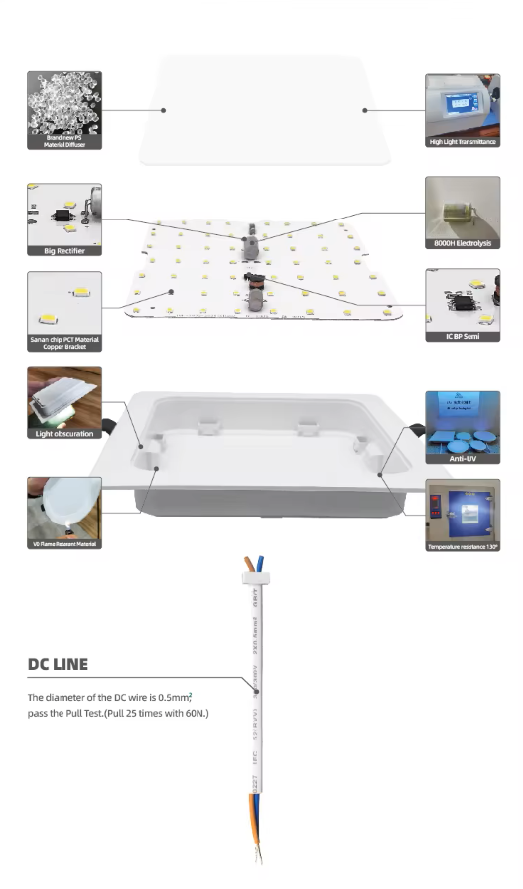 Panel LED Cuadrado, p/Empotrar con Driver Integrado, 24W, 12&quot;x12&quot; (298x298mm), CW 6000K, 100-265Vac