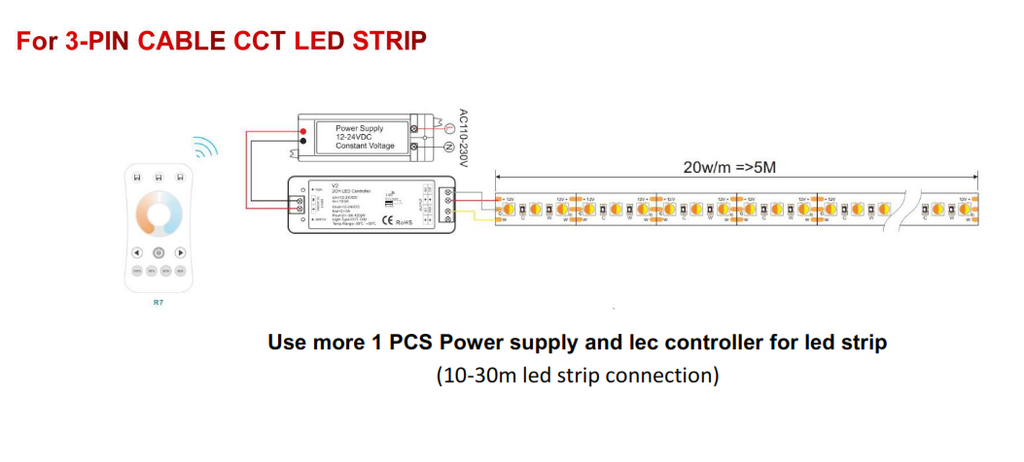 Cinta LED, SMD5050, CW 6000K, 12Vdc, Largo: 5Mts, Ancho: 10mm, 30Led/Mts, IP44