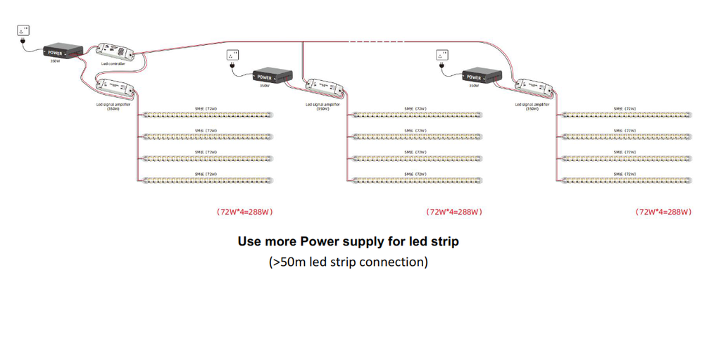 Cinta LED, SMD2835, CW 6000K, 12Vdc, CRI≥80, Largo: 5Mts,  Ancho: 10mm, 60Led/Mts, IP65, Incluye: Clips