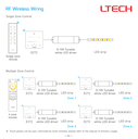 Dimmer Doble Color p/Lámpara LED, 0-10V, 100-240Vac