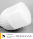 Bombilla LED TOP, 12W, CW 6000K, 100-265Vac, E27, Dimensiones: Φ70x119mm, IP20, 270 Grados