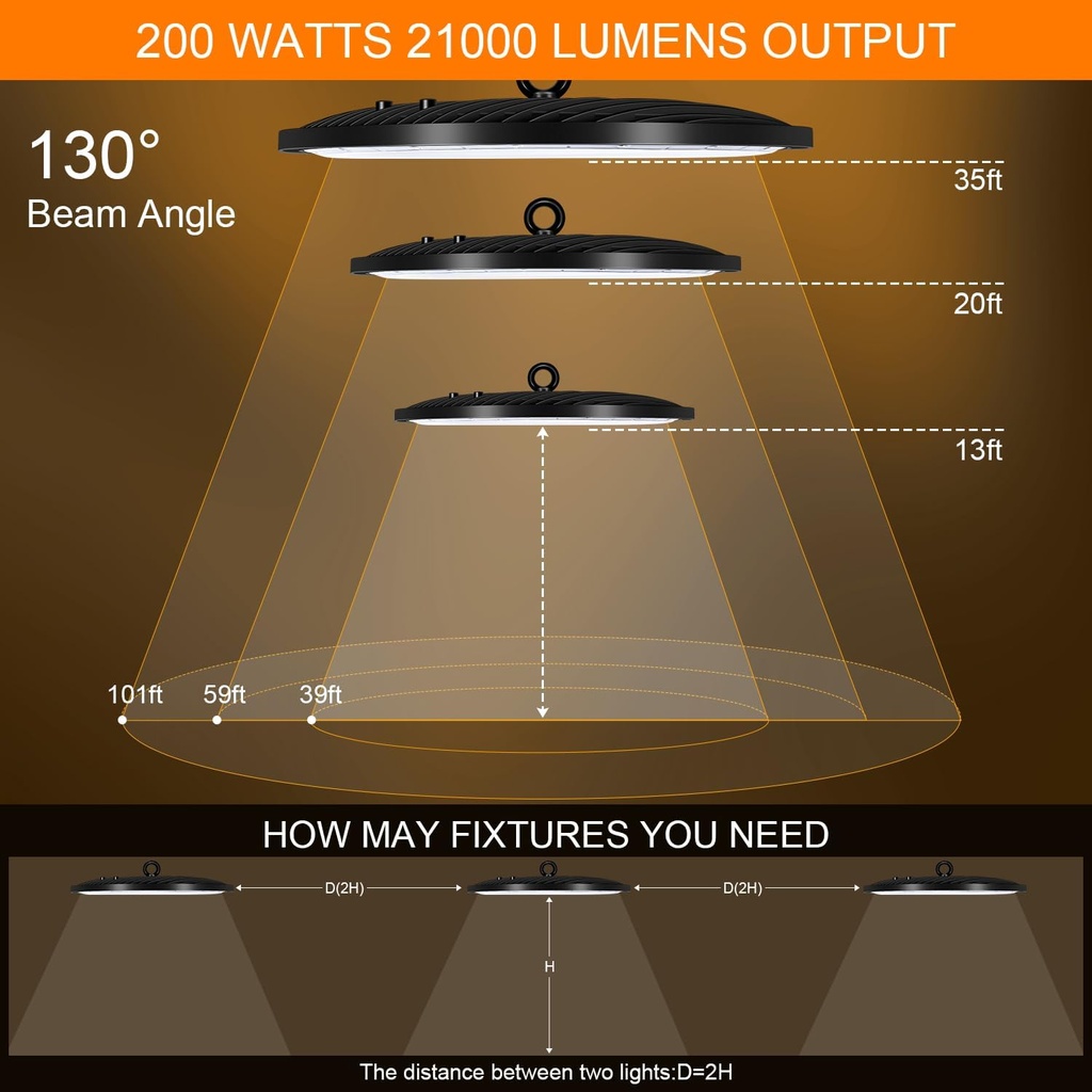 Lámpara High Bay SMD LED, Tipo UFO TOP, 200W, CW 6000K, 100-265Vac, IP65, 90 Grados