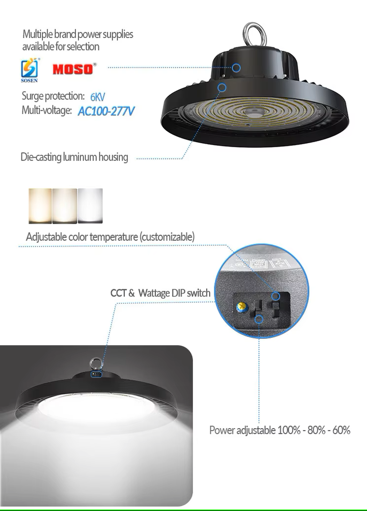 Lámpara High Bay SMD LED, Tipo UFO, 150W / 200W / 250W, Múltiple CCT WW 3000K / NW 4000K / CW 6000K, 100-277Vac, IP65, 90 Grados