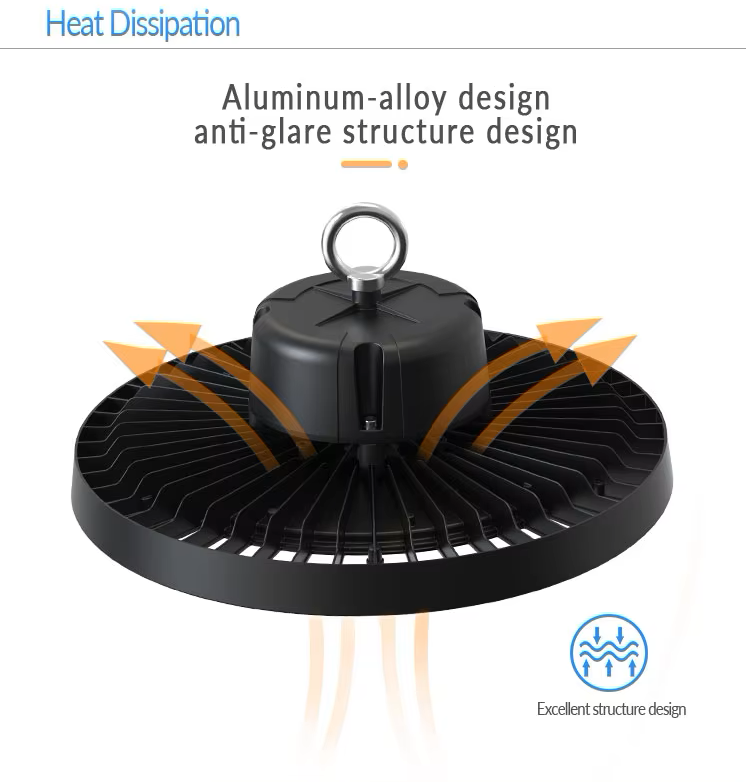 Lámpara High Bay SMD LED, Tipo UFO, 150W / 200W / 250W, Múltiple CCT WW 3000K / NW 4000K / CW 6000K, 100-277Vac, IP65, 90 Grados