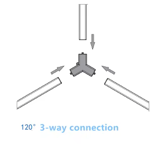 Conector Tipo Y para Módulo LED Lineal Geometric