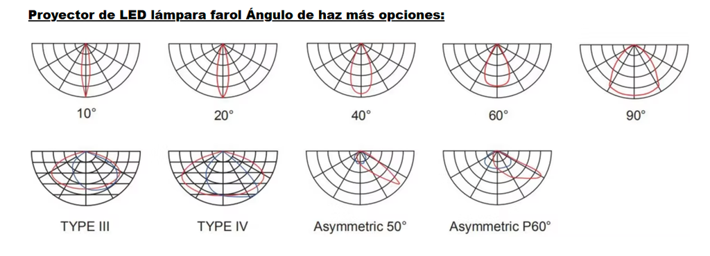 Reflector con Campana, 600W, 6000K Blanco Frío, 100-277Vac, IP65, 60 Grados, Negro, Dimensiones: Φ448x500mm