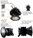 Reflector con Campana, 600W, 6000K Blanco Frío, 100-277Vac, IP65, 60 Grados, Negro, Dimensiones: Φ448x500mm