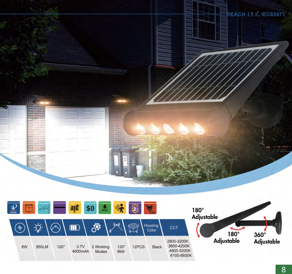 Lámpara Solar LED de Pared (Aplique) de 8W con Panel Solar Integrado de 4.5W, 5.5V y Sensor de Movimiento, 4000K Blanco Natural, 120 Grados, Con Batería de Litio de 14.8Wh, IP65, Dimensiones: 214x268x76mm, Negro