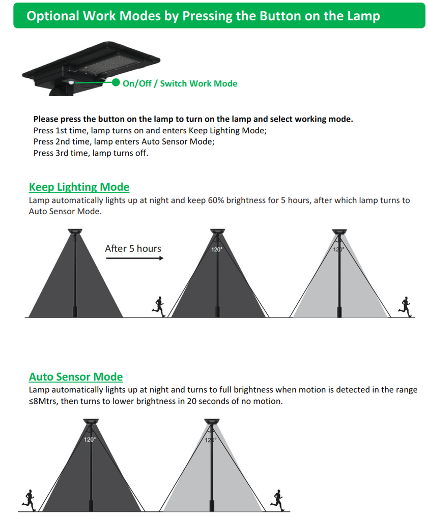 Lámpara Solar de Calle LED de 80W con Panel Integrado de 42W, 17.5V y Sensor de Movimiento, 6000K Blanco Frío, 140x70 Grados, Con Batería de Litio 153.6Wh, 17.5V, IP65, Negra, 172.5Lm/W