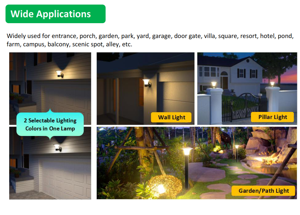 Lámpara Solar LED de Pared (Aplique) de 15W con Panel Solar Integrado de 5.8W, 4.5V y Sensor de Movimiento, 3000K + 4000K, 360 Grados, Con Batería de Litio de 19.2Wh, IP65, Dimensiones: 257x288.5x206.5mm, Negro