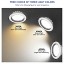 Down Light LED Circular, 24W, 4000K Blanco Natural, 100-260Vac, Cabeza no movible, Dimensiones: Φ175x49mm, IP20, 60 Grados