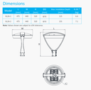 Lámpara Garden Light LED Modular GL2A-2, 120W, 5000K, M33A-VCA (1x63pcs), 5390, 90 Grados, SANAN 3030, 72,000 horas de vida útil, 100-277Vac, Base: 70mm, IP68, Gris Oscuro