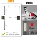 Lámpara LED Decorativa de Pared (aplique) Recargable, Luz indirecta, 5W, Múltiple CCT WW 3000K / NW 4000K / CW 6000K, Dimensiones: 720mm, IP20, Negro