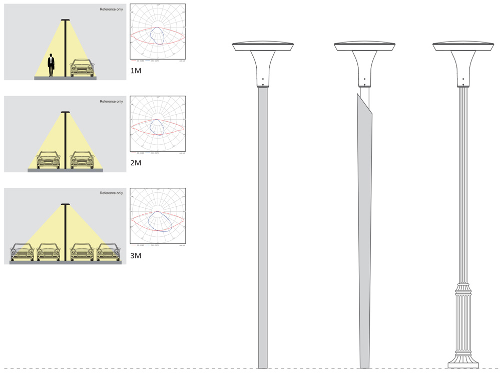 Lámpara Garden Light LED, DGIN-GS75, 75W, 3000K Blanco Cálido, 100-277Vac, Con supresor de pico externo de 10KV, 50,000 horas de vida útil, Base: 76mm, IP66, 120 Grados