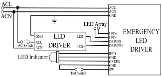 Driver LED de Emergencia (UL), 100-277Vac, 25-48Vdc, 120mA Max, Tiempo de Backup 90 minutos