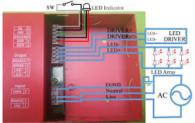 Driver LED de Emergencia (UL), 100-277Vac, 25-48Vdc, 120mA Max, Tiempo de Backup 90 minutos