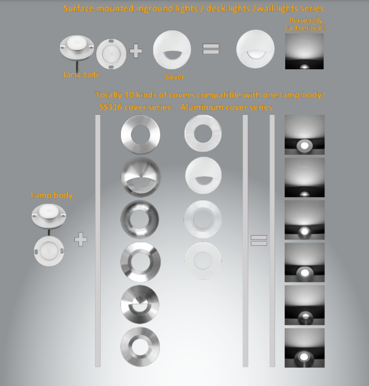 Base p/Lampara Empotrable de Exterior DG-1014, 1.2W, CW 6000K, 12-24Vdc, IP67, 120 Grados, Dimensiones: 40x10.2mm, Material: Aluminio