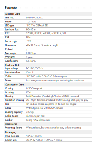 Base p/Lampara Empotrable de Exterior DG-1014, 1.2W, CW 6000K, 12-24Vdc, IP67, 120 Grados, Dimensiones: 40x10.2mm, Material: Aluminio