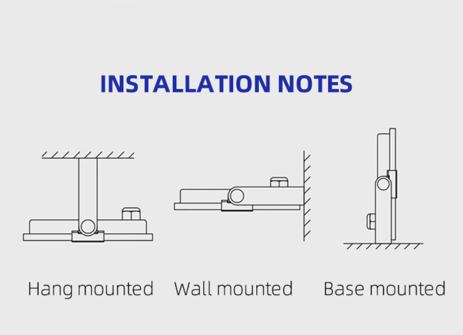 Reflector SMD, 100W, 3000K Blanco Cálido, 100-265Vac, IP65, 90 Grados, Negra, Dimensiones: 248x329x25mm