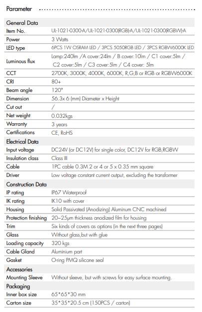 Base p/Lampara Empotrable de Exterior DG-1021, 3W, CW 6000K, 24Vdc, IP67, 120 Grados, Dimensiones: 56.3x6mm, Material: Aluminio