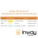 Bombilla LED Dicroica COB, 5W, 3000K Blanco Cálido, GU5.3/MR16, 110Vac, Dimmable IP20, 30 Grados, Dimensiones: Ф50x60mm