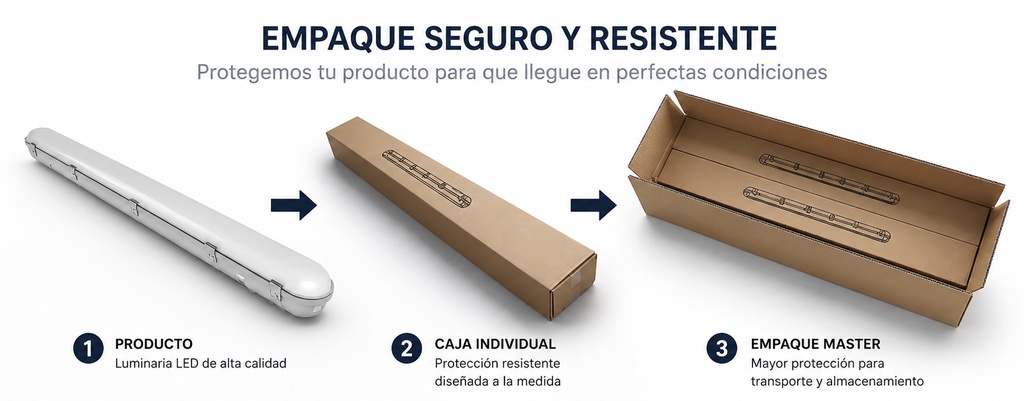 Estanca con Placa Integrada LED, 36W, 6000K Blanco Frío, Dimensiones: 1225x83x80mm, Frost, 110Vac, 120 Grados, 140Lm/W