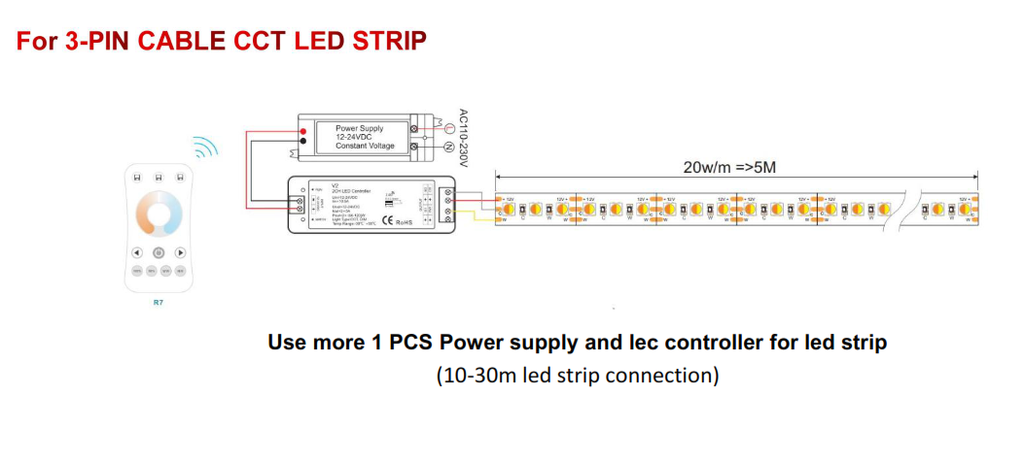 Cinta LED, SMD2216, 10W/M, 3000K Blanco Cálido, 24Vdc, CRI≥90, 2OZ PCB, Largo: 5Mts, Ancho: 4mm, 240Led/Mts, IP20, 120 Grados